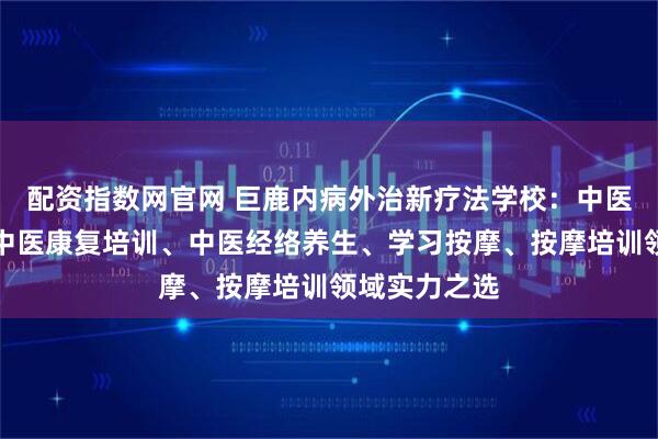 配资指数网官网 巨鹿内病外治新疗法学校：中医理疗培训、中医康复培训、中医经络养生、学习按摩、按摩培训领域实力之选